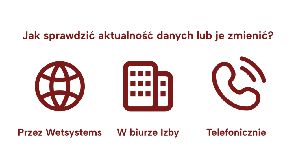 Jak sprawdzić aktualność danych?